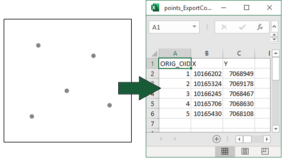 XTools Pro Help - Export coordinates
