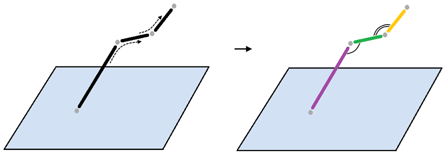 XTools Pro Help - Split Polylines
