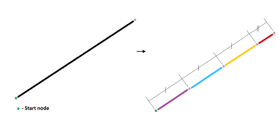XTools Pro Help - Split Polylines