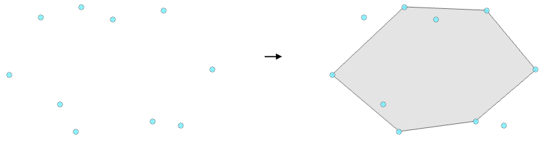 XTools Pro Help - Polygons from Points