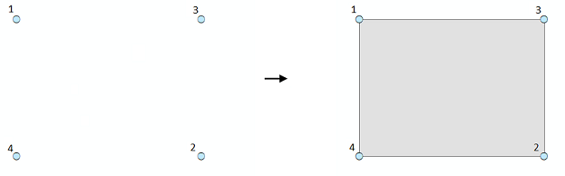 XTools Pro Help - Polygons from Points